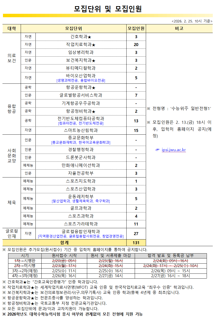 2026학년도 신입학 추가모집(1차) 모집단위 및 모집인원