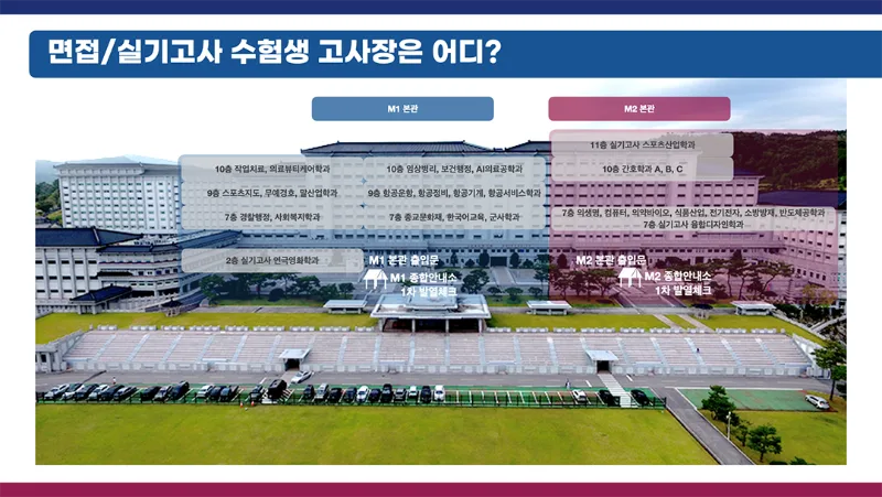 2021-10-07-수시 수험생 안내사항.003-1.png
