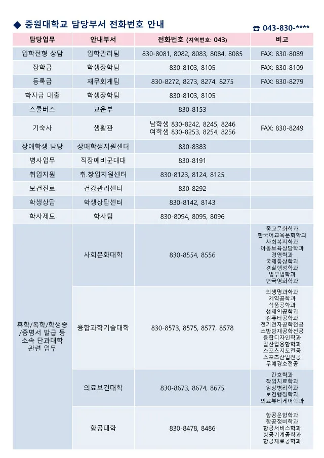 중원대학교 담당부서 전화번호 안내_1.jpg
