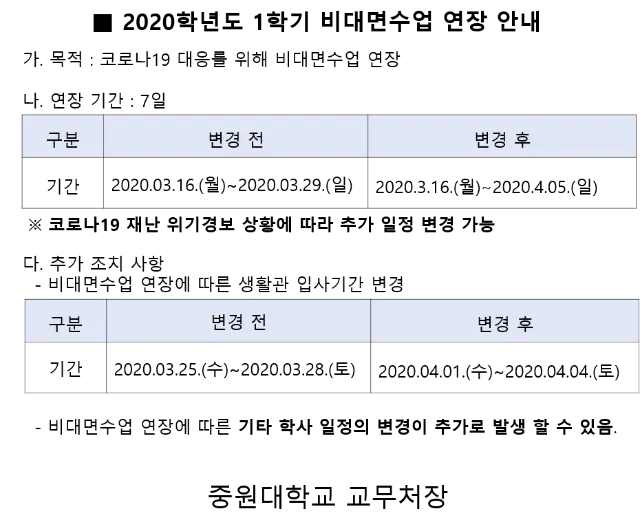 20200320 2020학년도 1학기 비대면수업 연장 안내.jpg.png