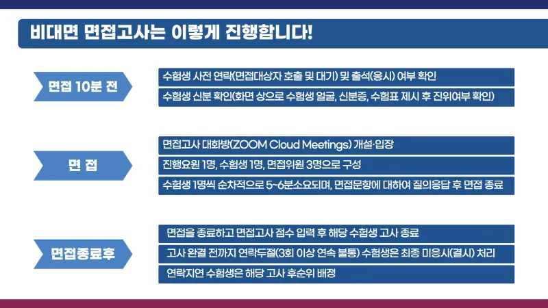 [크기변환]2022 편입 면접고사 안내_4.png