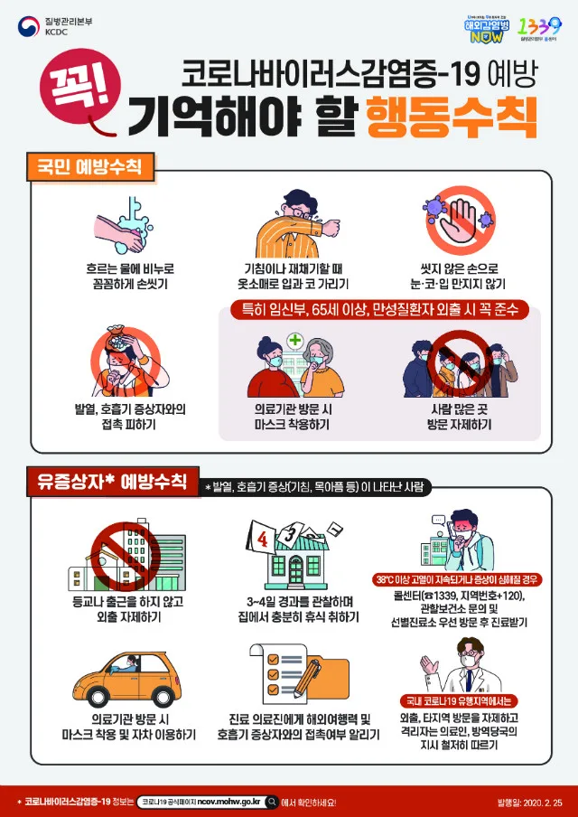 0225 코로나19 6판 행동수칙 포스터_국문_cs3.jpg