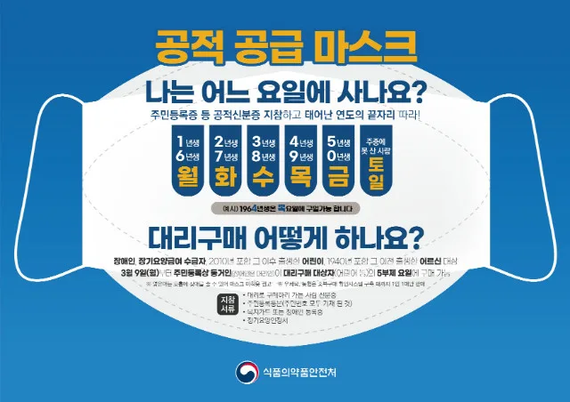 (식품의약품안전처) 공적 공급 마스크 나느 어느 요일에 사나요.pdf_page_1.jpg