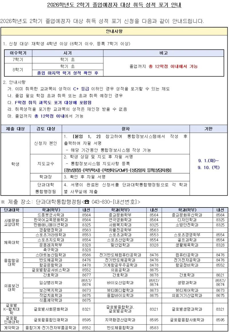 2026학년도 2학기 졸업예정자 대상 취득 성적 포기 안내문. 자세한 내용은 본문 참고