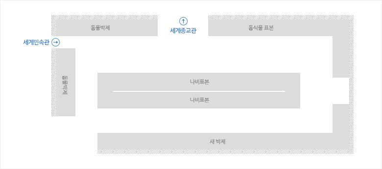 자연사관 (2). 생물표본 •박제 (314㎡) 배치도