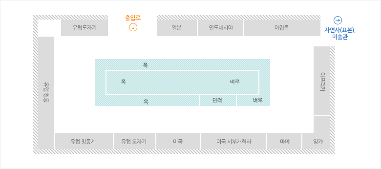 세계민속관(2) (903㎡) 배치도
