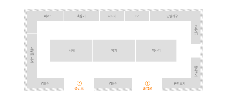 물질문명관 (314㎡) 배치도