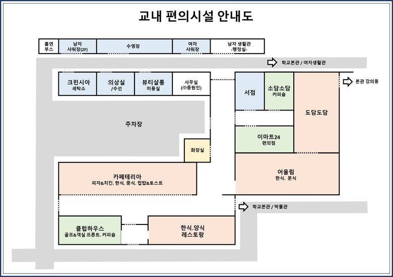 교내 편의시설 배치를 한눈에 보여 주는 요약도