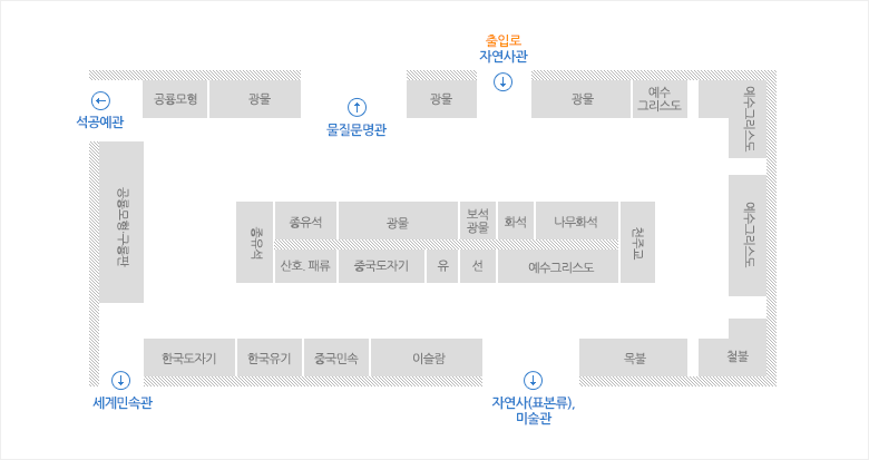 자연사관1. 세계종교관, 세계민속관(1) (903㎡) 배치도